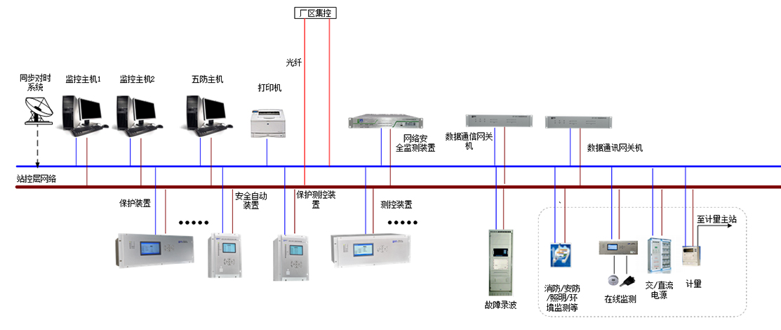 九游j9官方网站-九游(中国)网站